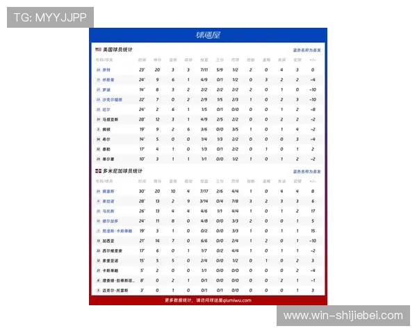 世界杯进球最多的球员排名，分析他们的比赛表现和职业生涯